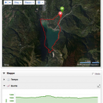 Giro del Lago di Santa Croce 2013