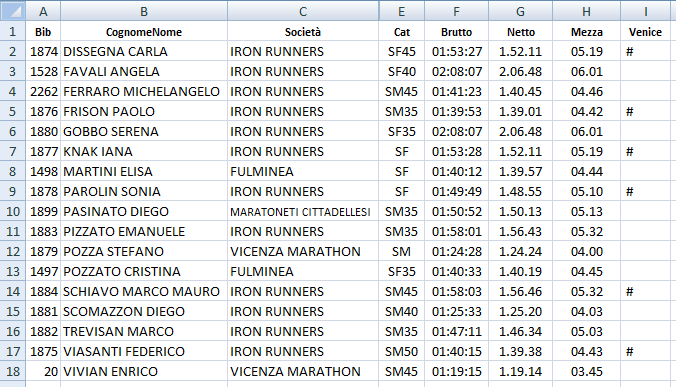 20141012_Iron Runners THM