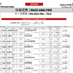 marathon---Race Analysis_Pagina_1_crop