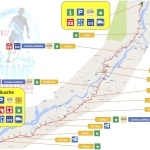 correre con l’acqua (La Piave Marathon vs. Unesco Cities Marathon)