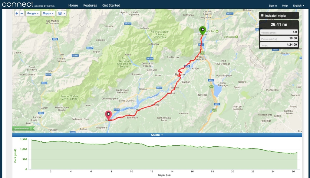 La Piave Marathon 2017_maps