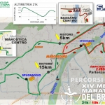percorso Mezza del Brenta 2019 (da Bassano a Marostica)