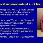 physiological requirements of running a sub-2 hour marathon (Andy Jones)